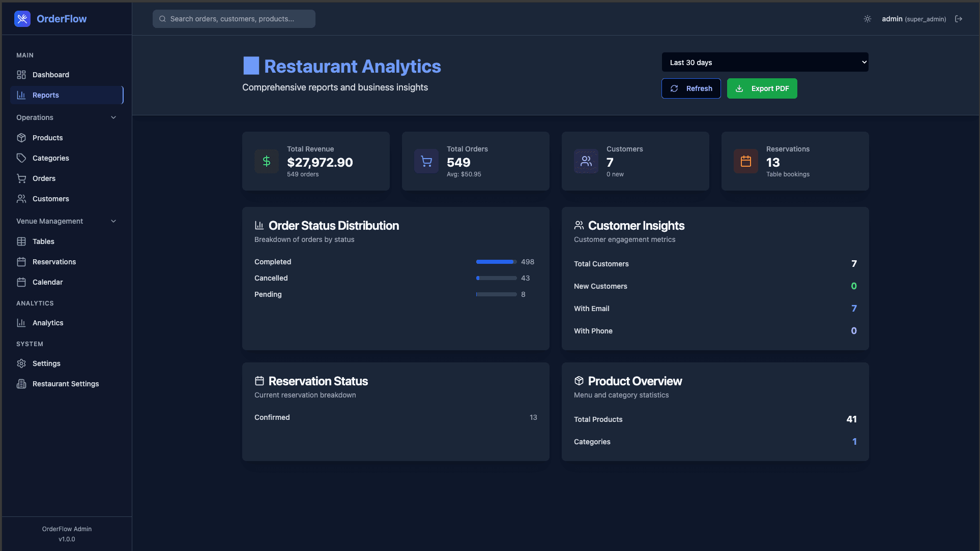 OrderFlow Screenshot 1